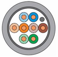 Кабель категории 5e F/UTP 4 пары LSZH