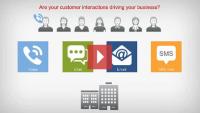 Платформа IP Office™