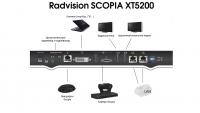 Система для переговорных XT5000